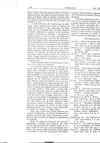 giornale/CFI0361052/1931/unico/00000752