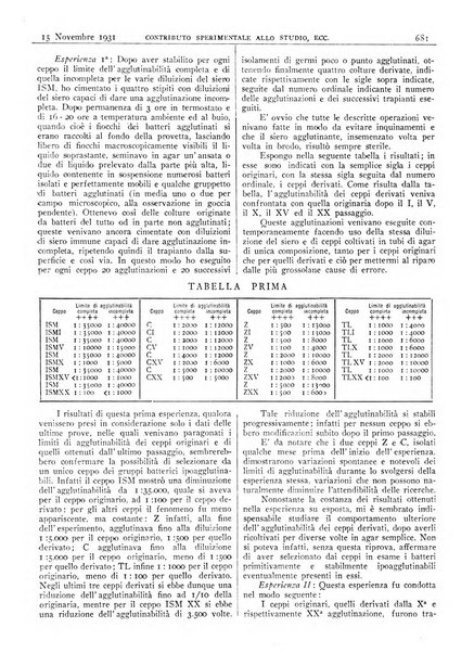 Pathologica rivista quindicinale