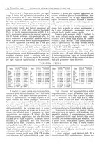 giornale/CFI0361052/1931/unico/00000767