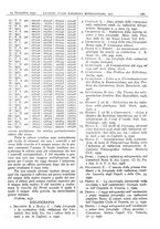 giornale/CFI0361052/1931/unico/00000773