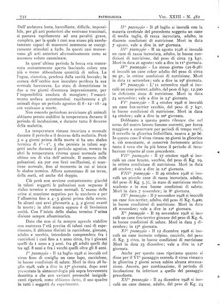 Pathologica rivista quindicinale