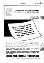 giornale/CFI0361052/1932/unico/00000034