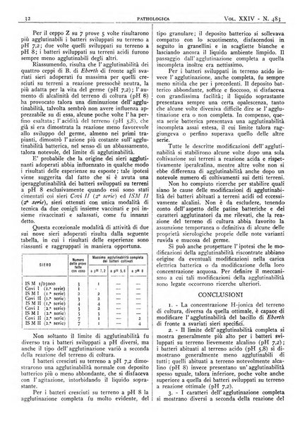 Pathologica rivista quindicinale