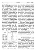 giornale/CFI0361052/1932/unico/00000066