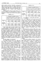 giornale/CFI0361052/1932/unico/00000083