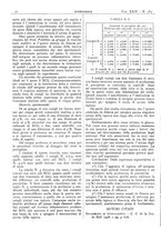 giornale/CFI0361052/1932/unico/00000084