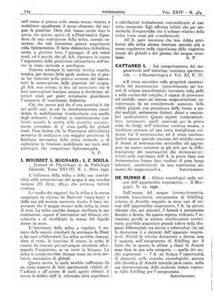 Pathologica rivista quindicinale