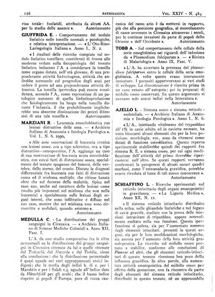 Pathologica rivista quindicinale