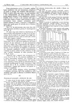 giornale/CFI0361052/1932/unico/00000199