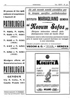 giornale/CFI0361052/1932/unico/00000252