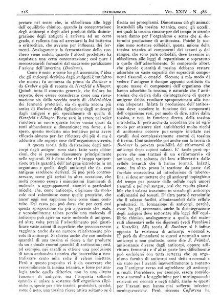 Pathologica rivista quindicinale