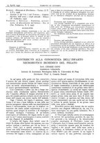 giornale/CFI0361052/1932/unico/00000263