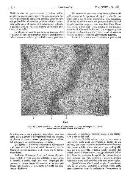 Pathologica rivista quindicinale