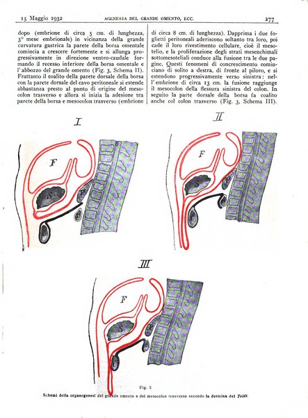 Pathologica rivista quindicinale