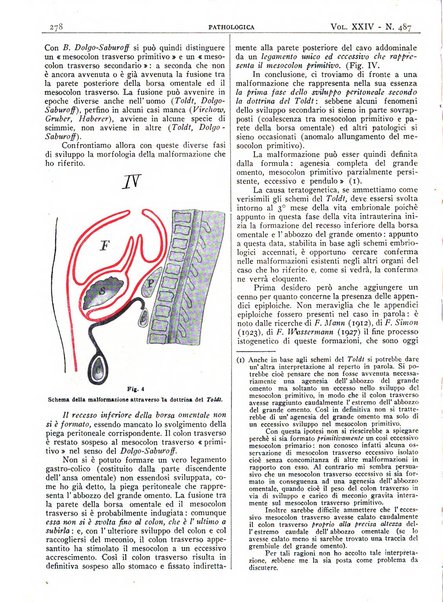 Pathologica rivista quindicinale