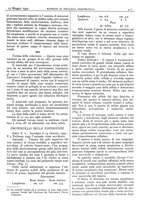 giornale/CFI0361052/1932/unico/00000357