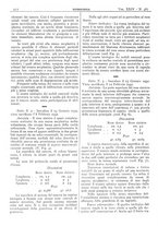 giornale/CFI0361052/1932/unico/00000358