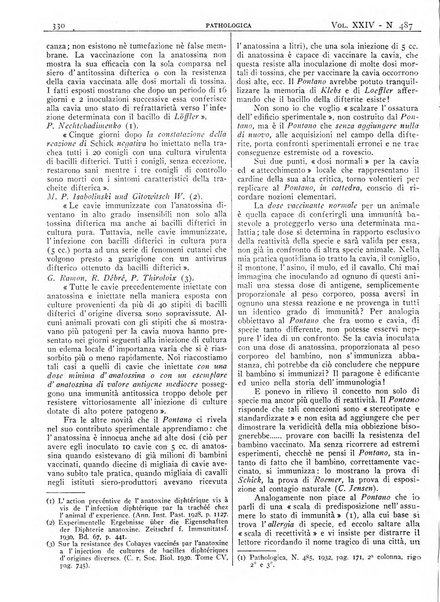 Pathologica rivista quindicinale