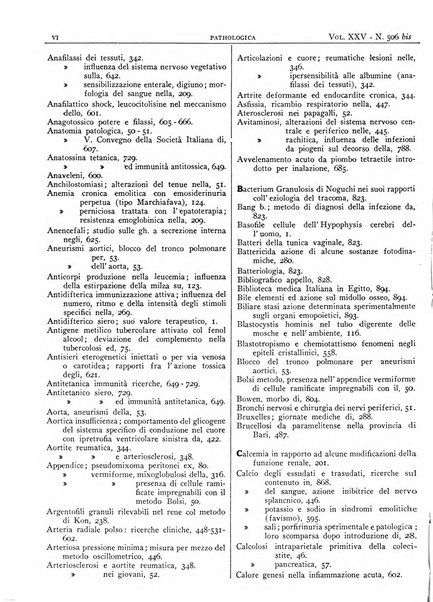 Pathologica rivista quindicinale