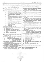 giornale/CFI0361052/1933/unico/00000020