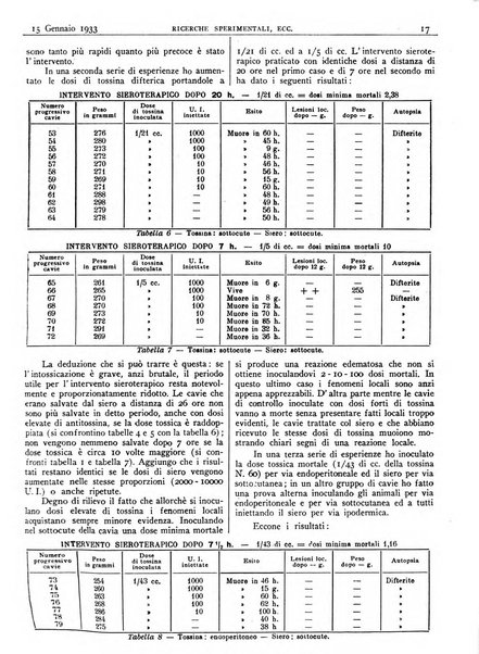 Pathologica rivista quindicinale