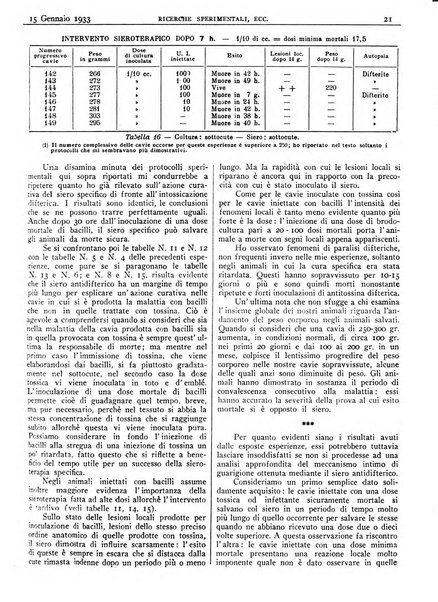 Pathologica rivista quindicinale