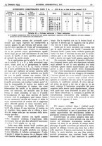 giornale/CFI0361052/1933/unico/00000047