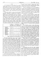 giornale/CFI0361052/1933/unico/00000062