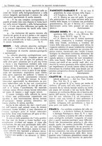 giornale/CFI0361052/1933/unico/00000081