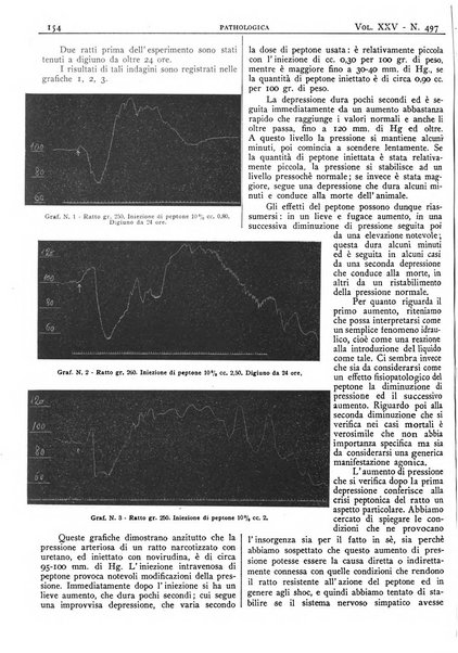 Pathologica rivista quindicinale