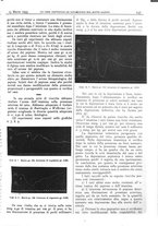 giornale/CFI0361052/1933/unico/00000191