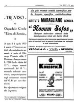 giornale/CFI0361052/1933/unico/00000256