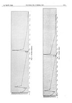 giornale/CFI0361052/1933/unico/00000315