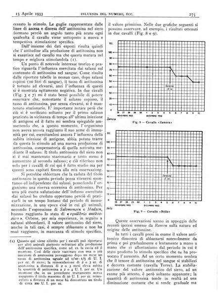 Pathologica rivista quindicinale