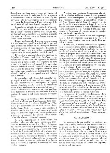 Pathologica rivista quindicinale