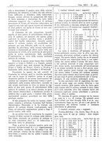 giornale/CFI0361052/1933/unico/00000366