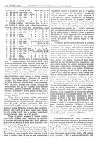 giornale/CFI0361052/1933/unico/00000367