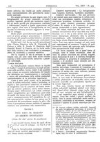 giornale/CFI0361052/1933/unico/00000386