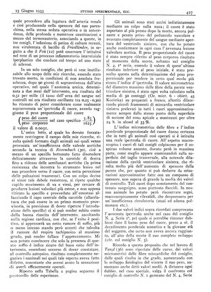 Pathologica rivista quindicinale