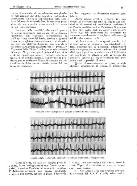 Pathologica rivista quindicinale