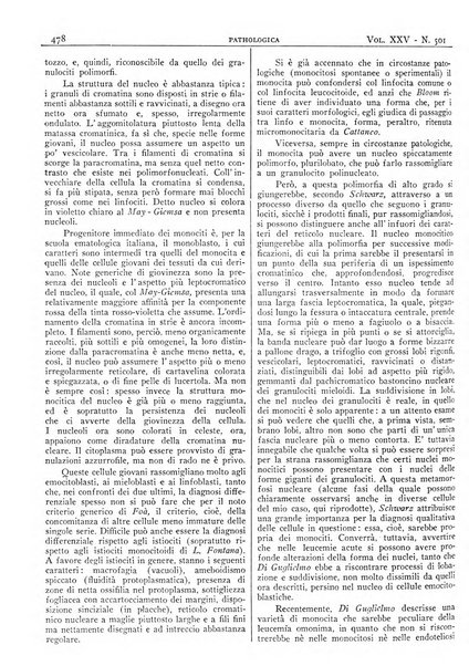 Pathologica rivista quindicinale