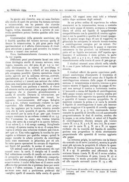 Pathologica rivista quindicinale