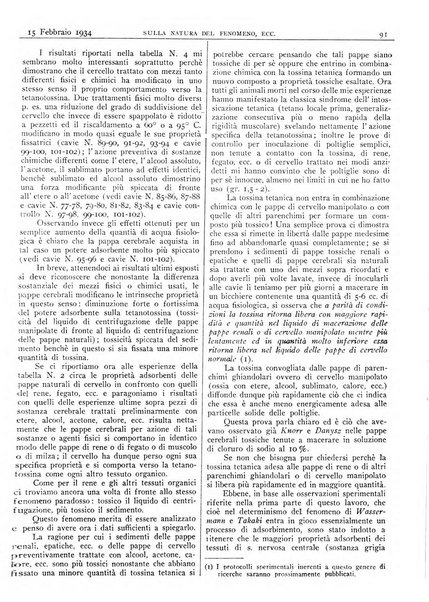 Pathologica rivista quindicinale