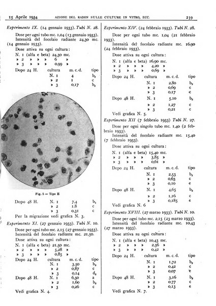 Pathologica rivista quindicinale