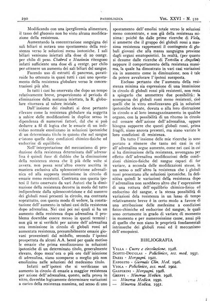 Pathologica rivista quindicinale