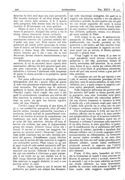 Pathologica rivista quindicinale