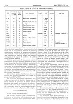 giornale/CFI0361052/1934/unico/00000440