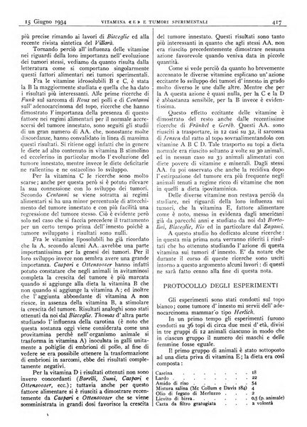 Pathologica rivista quindicinale