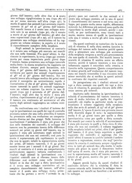 Pathologica rivista quindicinale