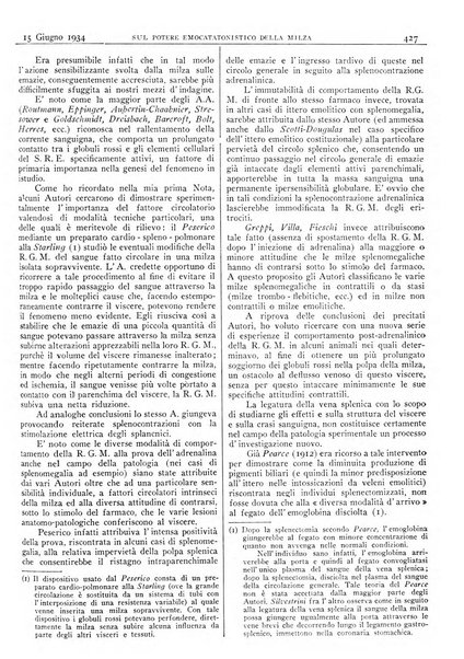 Pathologica rivista quindicinale